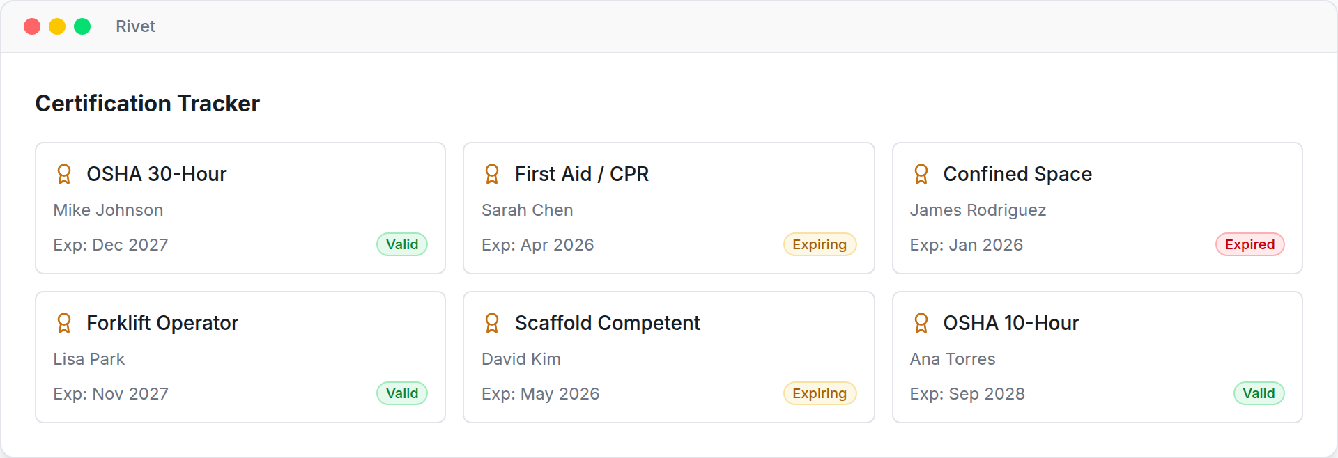 RivetSAFE certification tracker showing crew certifications with valid, expiring and expired statuses